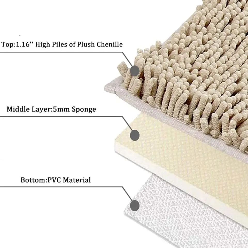 Soft Shaggy Door Mat, Non-Slip Bath Rug, Water Absorbent Floor Mat, Chenille Super Soft Carpet Bedroom Non-Slip Pad, Bathroom Kitchen Floor Mat, Door Entrance Soft Mat, Plush Microfiber Rugs, Washable Quick Dry Bath Rugs, Anti Skid Bathroom Shower Rug Soft Shaggy Door Mat, Non-Slip Bath Rug, Water Absorbent Floor Mat, Chenille Super Soft Carpet Bedroom Non-Slip Pad, Bathroom Kitchen Floor Mat, Door Entrance Soft Mat, Plush Microfiber Rugs, Washable Quick Dry Bath Rugs, Anti Skid Bathroom Shower Rug